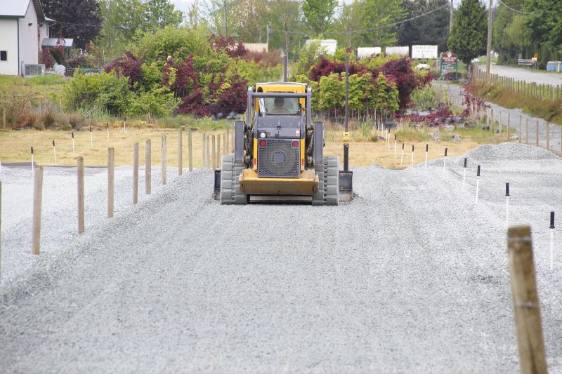 Cost of Yard Leveling — Cost of Yard Leveling